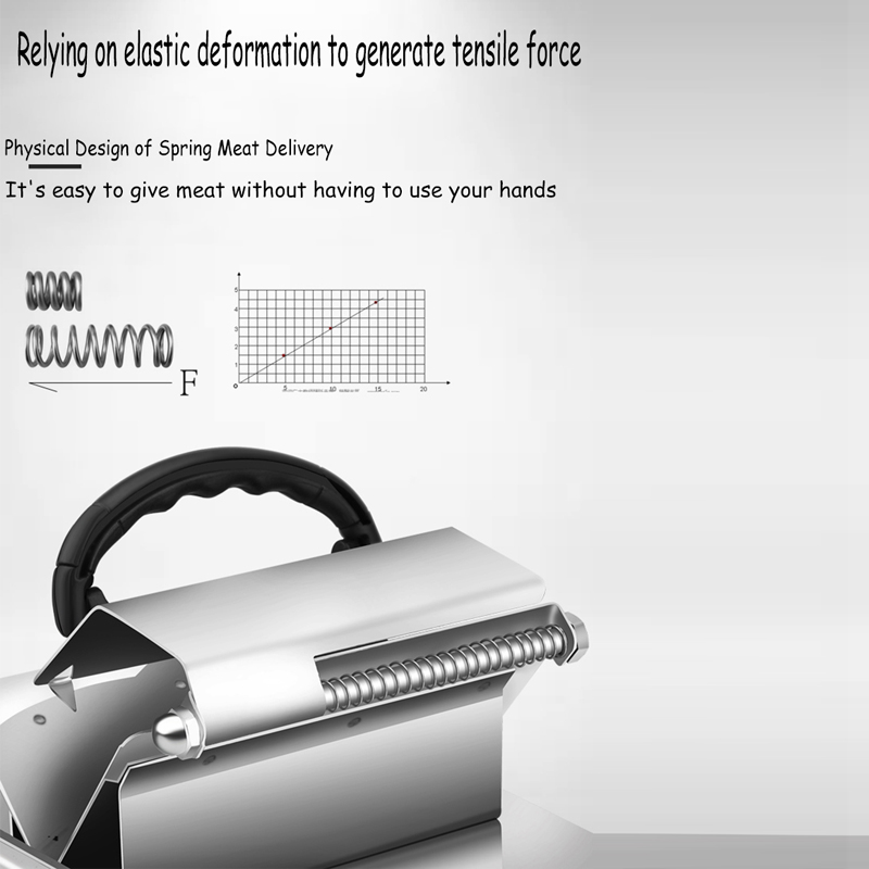 ماكينة تقطيع اللحوم اليدوية من - مراجعة Meat Slicer Machine وسعره