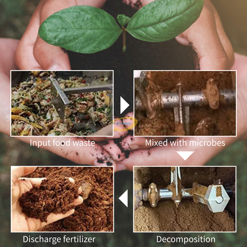آلة تحلل نفايات الطعام للمطابخ - مراجعة Commercial Kitchen Garbage Disposal وسعره